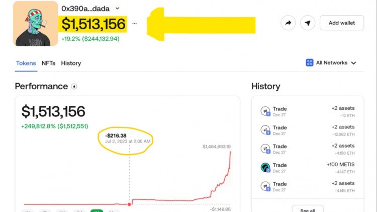 免費(fèi)空投5000美元 - 新的加密貨幣機(jī)會！