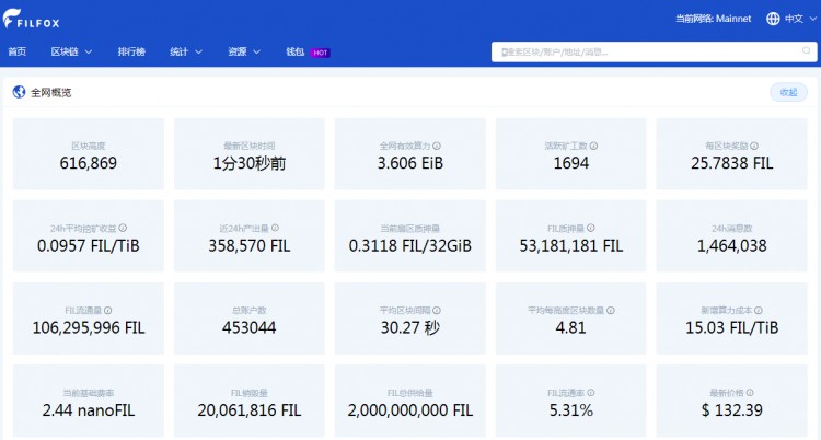 超存科技｜一個(gè)怕漲不怕跌的奇葩數(shù)字貨幣“FIL幣”