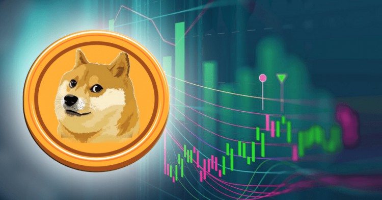 PEPEDOGECOIN和SHIBAINU可能會下跌PUSHDPUSHD預計將超越這三者