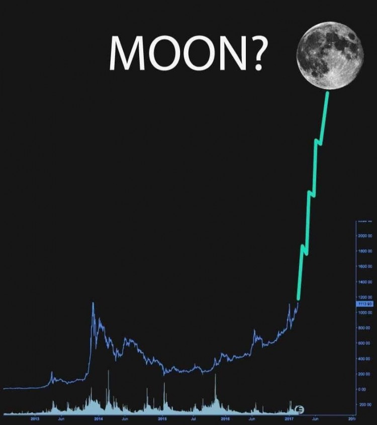 低於1美元的潛力加密貨幣幣安值得關注的3種