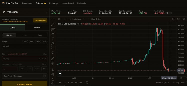 TRB如何操縱和欺騙數百萬散戶投資者