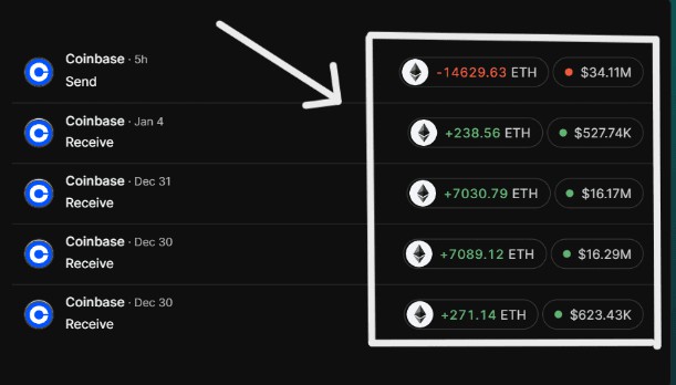 加密貨幣大額轉移事件