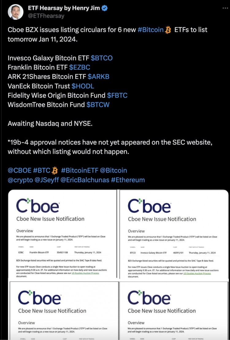 ETF分析師CBOEBZX發(fā)布六隻新比特幣ETF的上市通訊