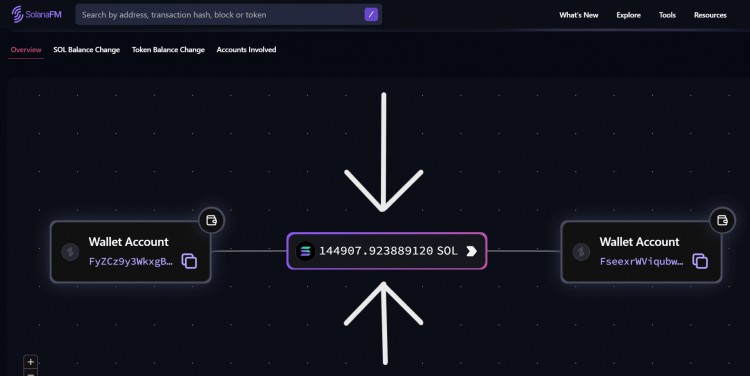 CRYPTOMARVEL144907踏上COINBASE的驚險(xiǎn)之旅