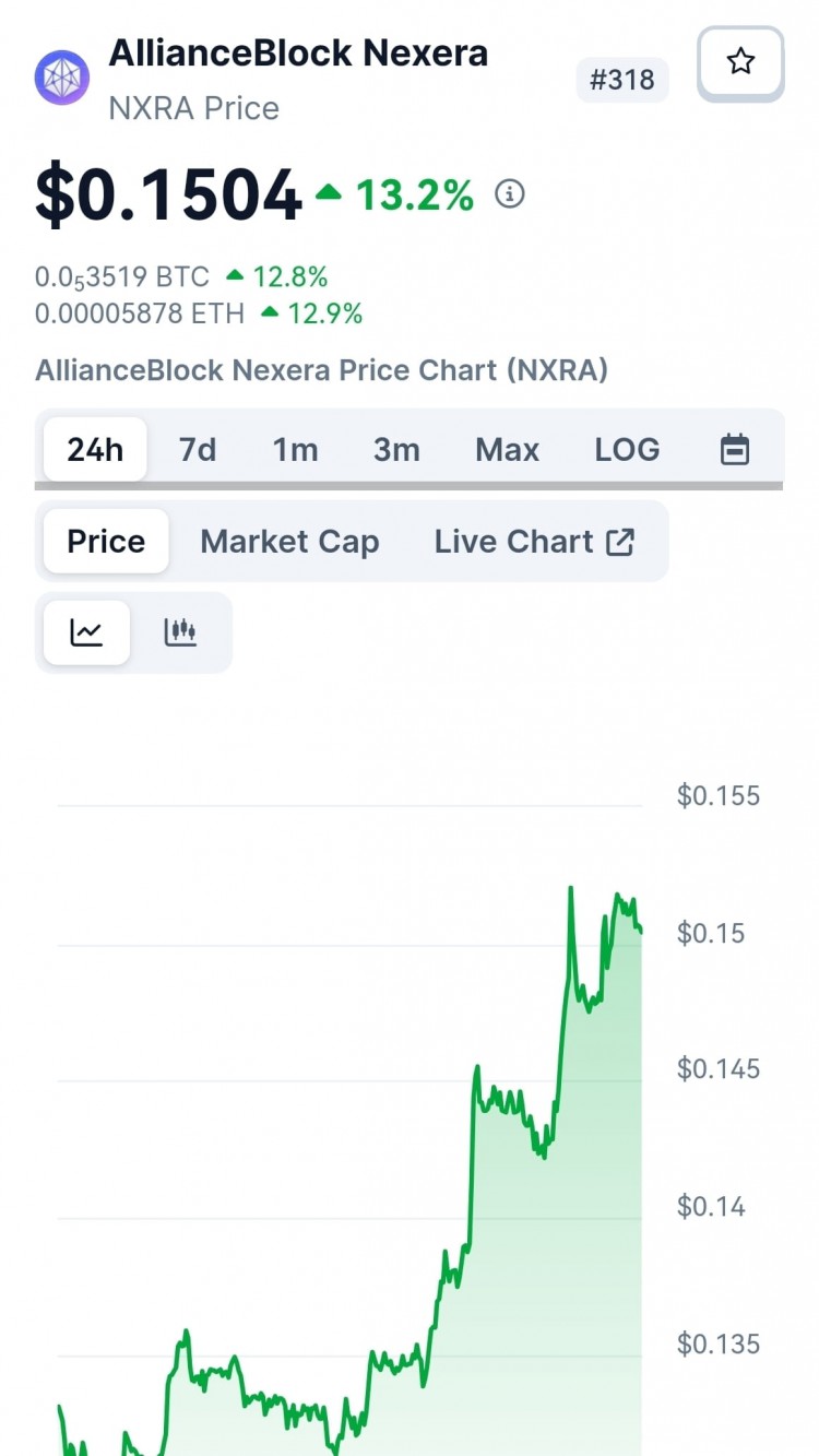 ETF的新世界RWA賽道的機遇