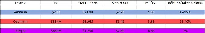 THREESERIOUSLYUNDERVALUEDALTCOINSCANEXPLODEWITH50TIMESTHEIRPOTENTIALINTHEBULLMARKET