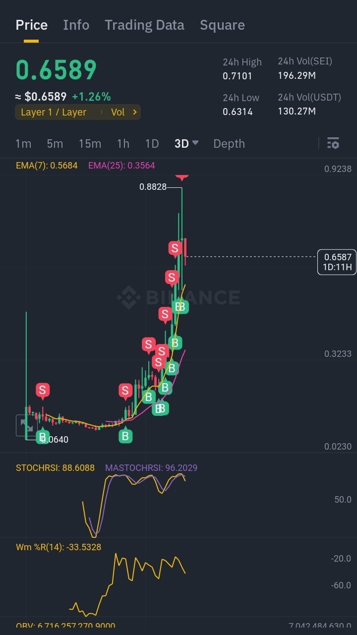 BEGINNERSTIPSFORCURRENCYTRADING