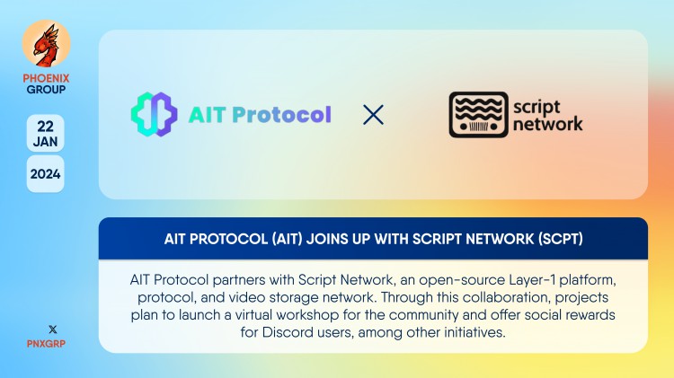 AIT Protocol 與 Script Network 合作，開啟虛擬研討會計劃