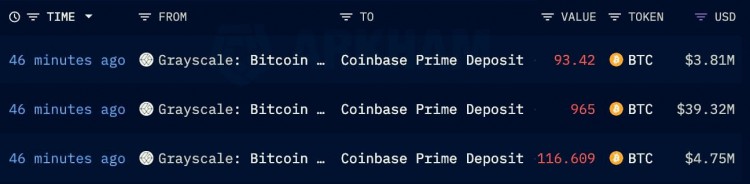 灰度加密貨幣持續(xù)增加存入COINBASEPRIME策略演練的關注和鼓勵很重要