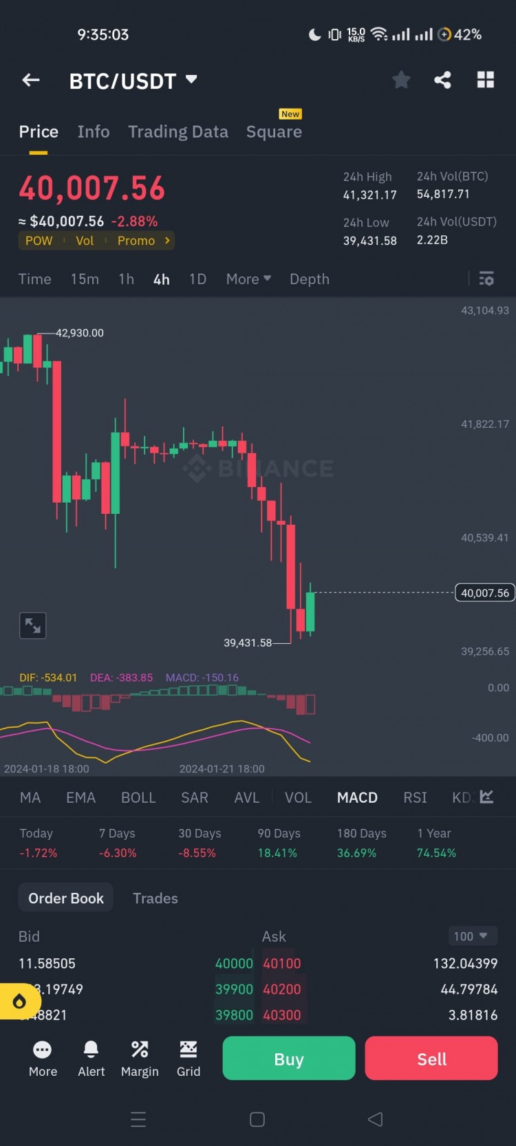 跟隨我的免費(fèi)交易信號(hào)