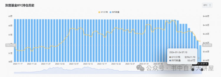 最近行情暴跌後續行情走勢分析