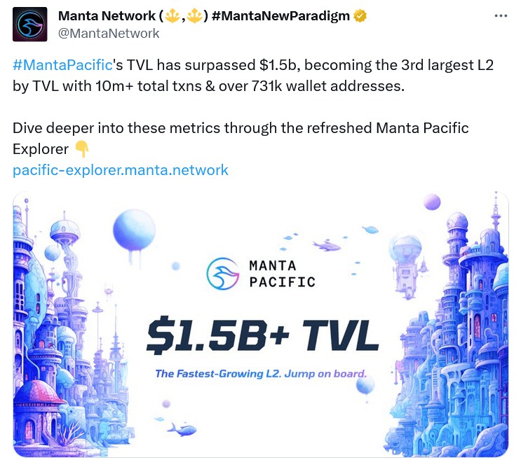 MANTAPACIFIC成為加密世界第三大LAYER2參與者