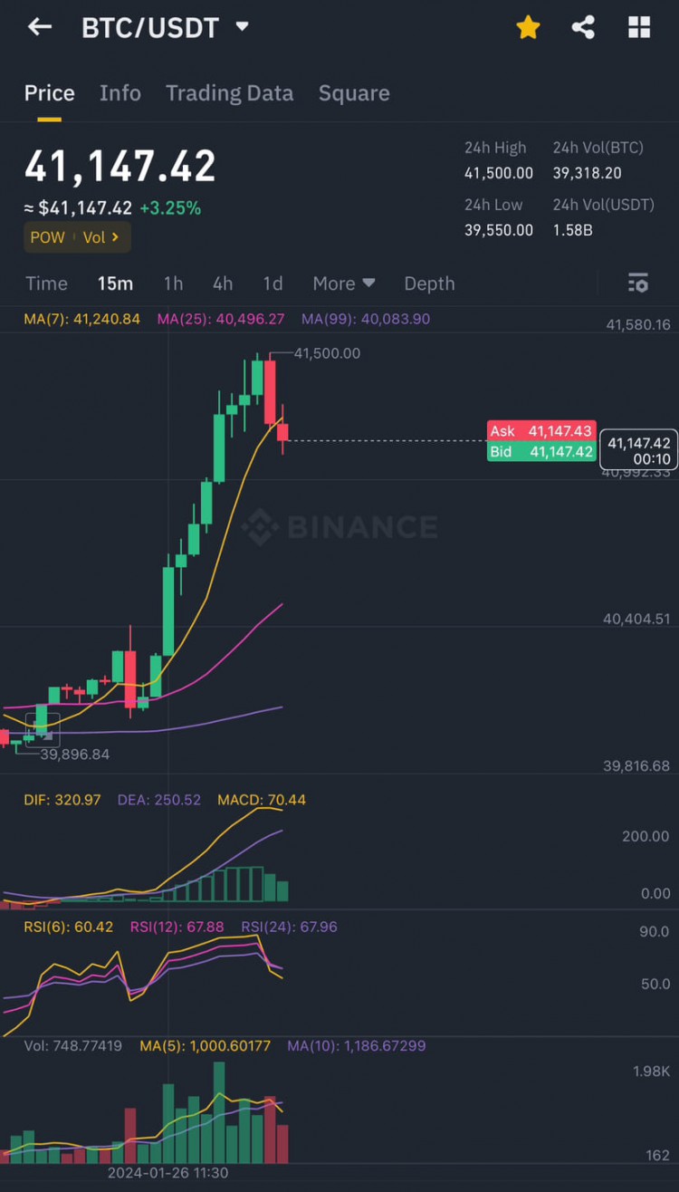 <a title='註冊送加密貨幣'  target='_blank' class='f_d'>加密貨幣</a>的未來