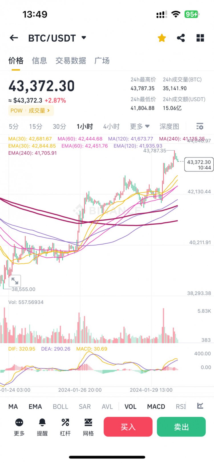 THEARROWPIERCINGTHECLOUDS