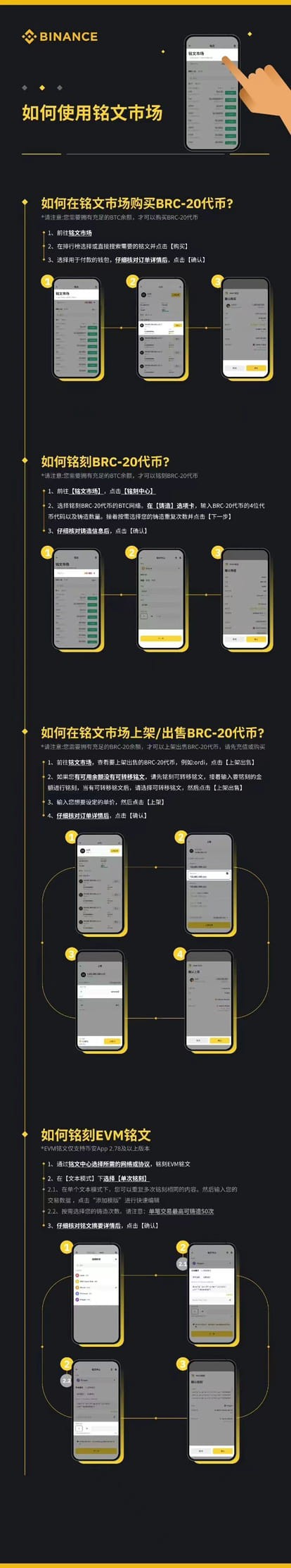 幣安WEB3錢包銘文玩第三波保持信心