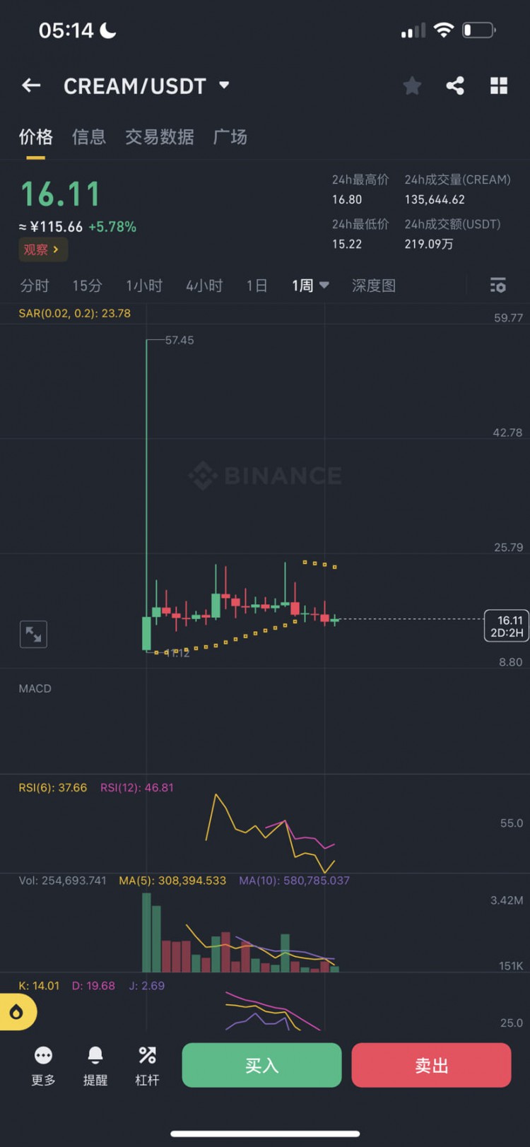 BINANCEOBSERVESCOINOPENFORTRADING