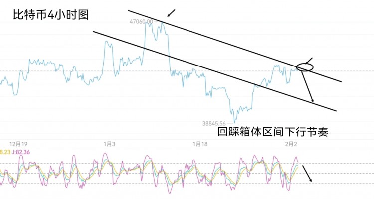 MARKETOUTLOOKAFTERCHINESENEWYEAR