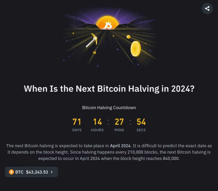 比特幣減半2024將成為加密貨幣年