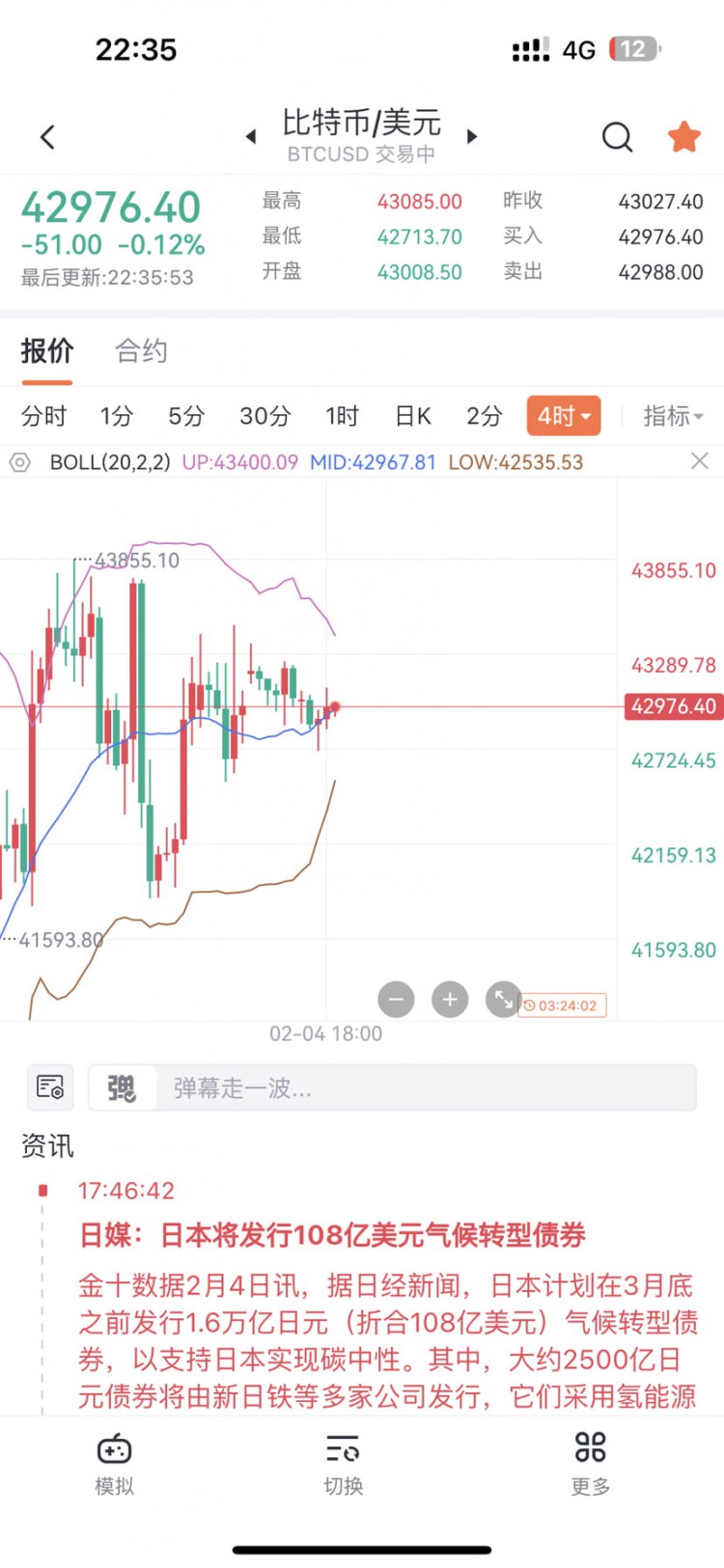 WEEKENDMARKETFLUCTUATIONSPREDICTINGTONIGHTSDIRECTION