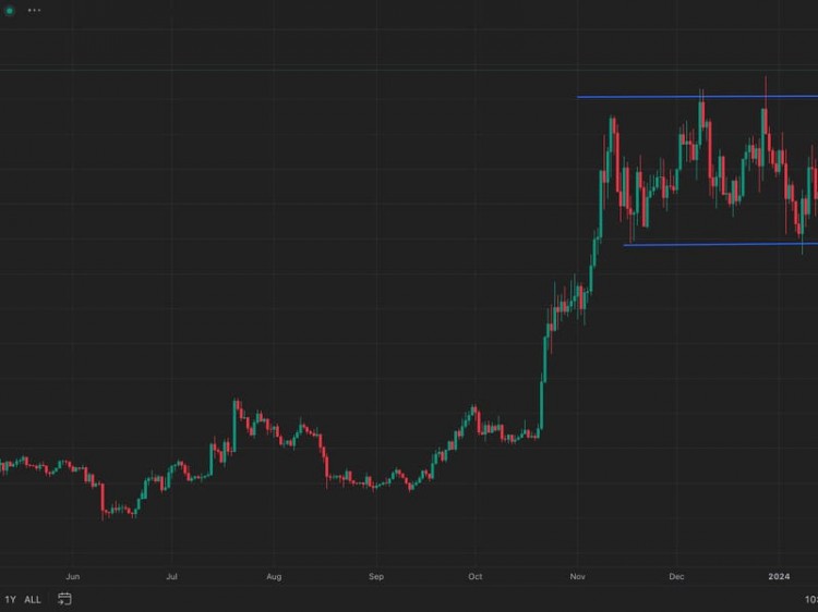 CHAINLINK的LINK代幣觸及22個月高點18美元結(jié)束三個月的喘息期