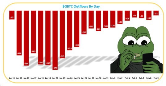 CRYPTOCURRENCYEVENTSOFTHEPAST12HOURS