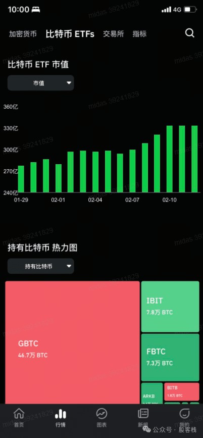 第298章結構性困境