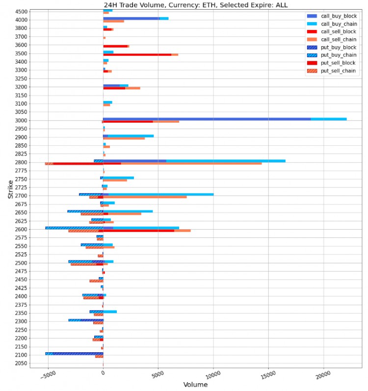 SIGNALPLUS旋轉率專欄20240214CPI數據令人期待BTC大漲邁向5W2