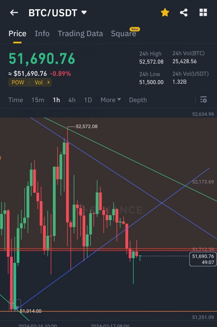 <a title='註冊送加密貨幣'  target='_blank' class='f_d'>加密貨幣</a>市場緊急更新