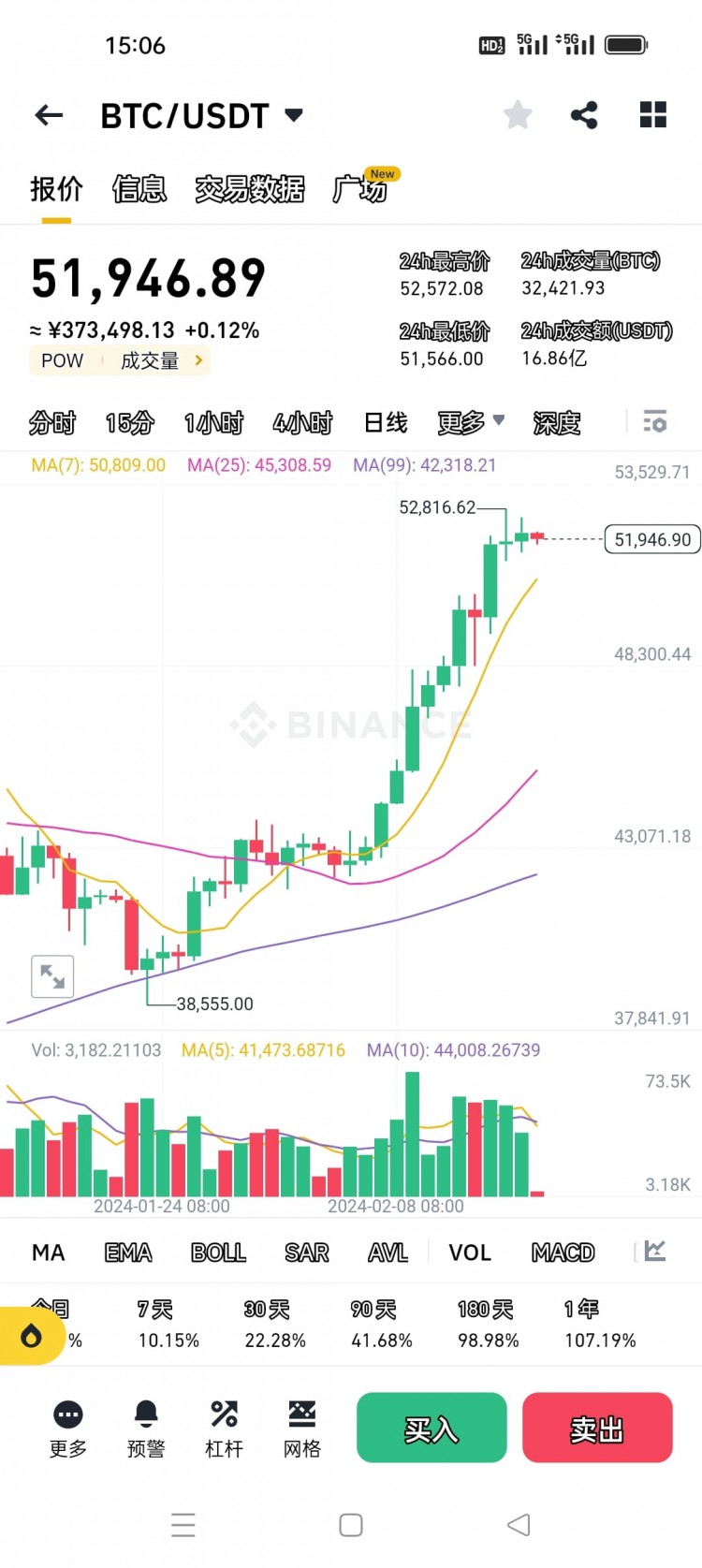 月薪30007000元掙錢的一生月薪80001萬元金錢的生命月薪25萬幣友們的財(cái)富