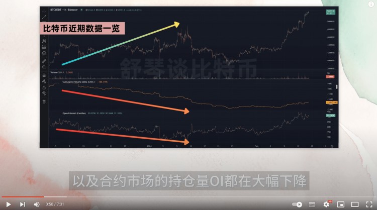 這幣漲瘋了CKB爆拉3倍STX暴漲30下一個暴漲的幣是梅林幣了解一下STX還能買嗎SOL鏈上數(shù)據(jù)爆炸還能再漲30比特幣突發(fā)利空RPL和SSV天大利好將至以太坊分析