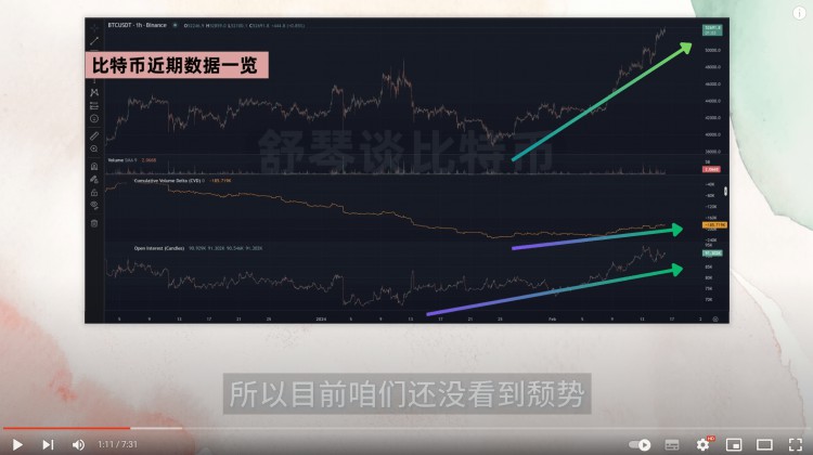 這幣漲瘋了CKB爆拉3倍STX暴漲30下一個暴漲的幣是梅林幣了解一下STX還能買嗎SOL鏈上數(shù)據(jù)爆炸還能再漲30比特幣突發(fā)利空RPL和SSV天大利好將至以太坊分析