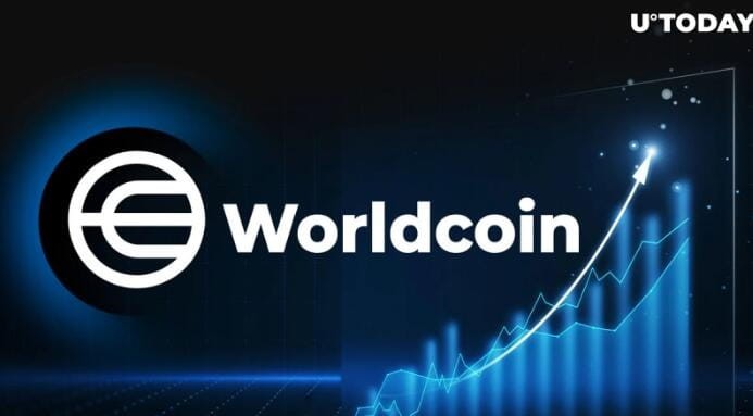 WLD宏偉願景三大使命引領未來WORLDCOINWLD背後的願景雄心勃勃影響深遠致力於實現三大使命將加密世界推向新的高度