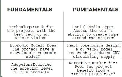 THOSEWHOCANBUYAREAPPRENTICESANDTHOSEWHOCANSELLAREMASTERSHOWTOBETTERRETAINPROFITSINTHECRYPTOMARKET