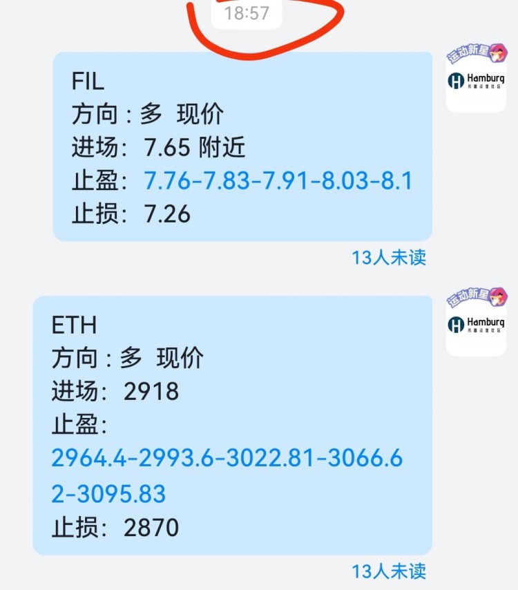 ETHFIL新策略單已在社區安排入市目前正在獲利