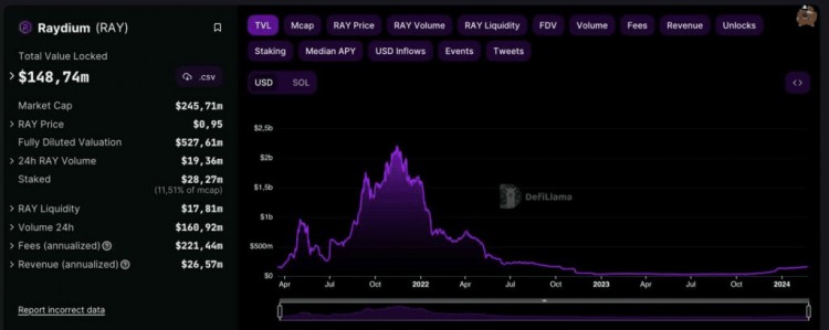 這位加密貨幣交易員如何在兩小時(shí)內(nèi)將50美元變成11000美元