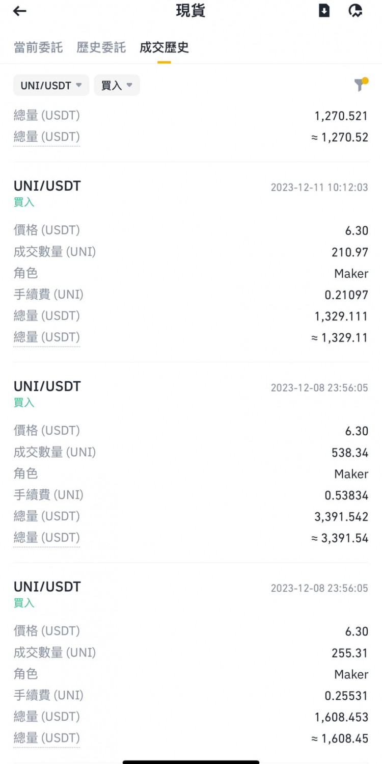 .uni利潤翻倍12,000美元前段時(shí)間買了CKB，很高興它翻了三倍。