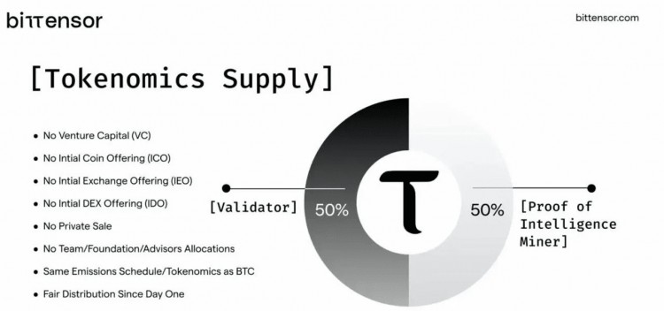 BITTENSORTAOTHEDEVELOPMENTOFDECENTRALIZEDAI