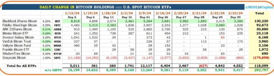 COPYCATSEASONALTCOINSSURGEUNIGOVERNANCEPROPOSALANDMARKETANALYSIS