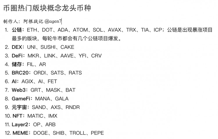 <a title='註冊並實名送比特幣'  target='_blank' class='f_a'>比特幣</a>價格巔峰山寨幣跟進(jìn)技能與心理建設(shè)皆需狗莊在等你