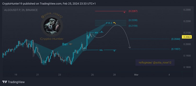 貨幣爆炸即將到來(lái)美麗的加速交易中受益眼睛愉悅