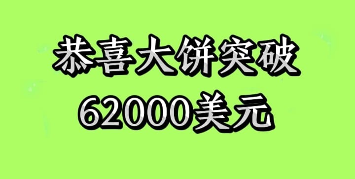 比特幣再次達到62000美元