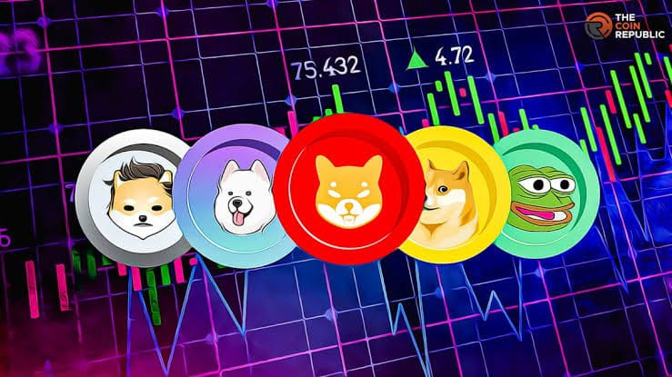 熱議中的 memecoin：Shiba Inu 和 Dogwifhat (WIF) 統(tǒng)領(lǐng)潮流