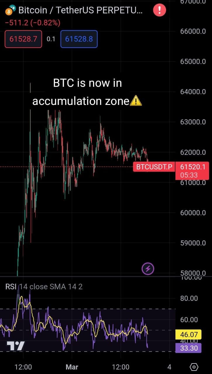 BTC緊急更新眾所矚目