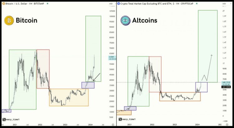 TAKINGSTOCKOF8OVERLOOKEDLOWMARKETCAPITALIZATIONPROJECTS