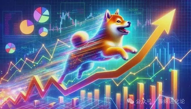 狗狗幣DOGE30日漲幅1073月將進一步推高