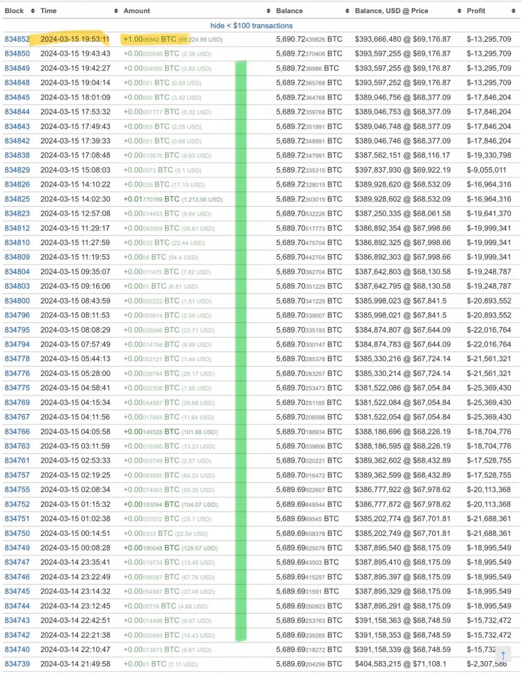 ELSALVADORSBITCOINPIGGYBANK