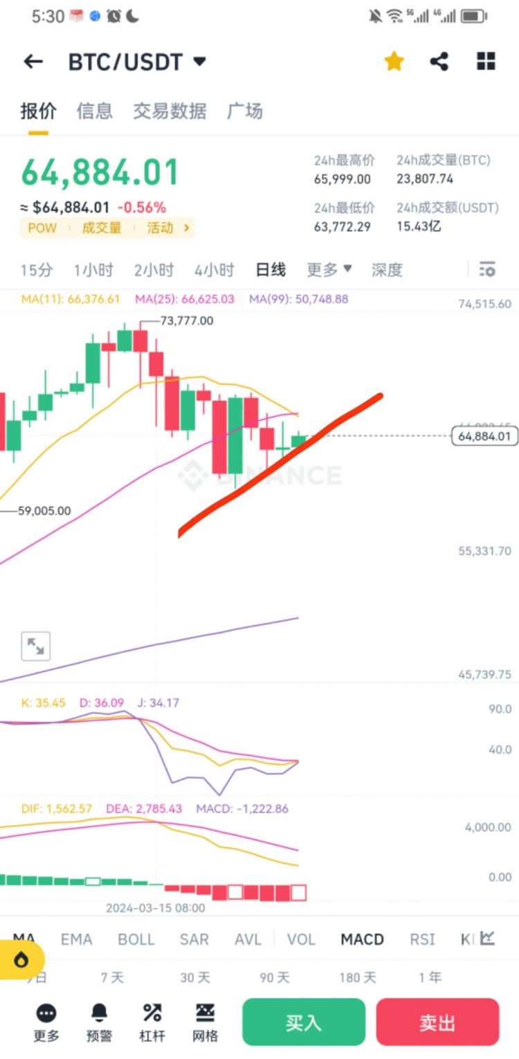 MARKETSTABILITYANDEXPECTEDREBOUND