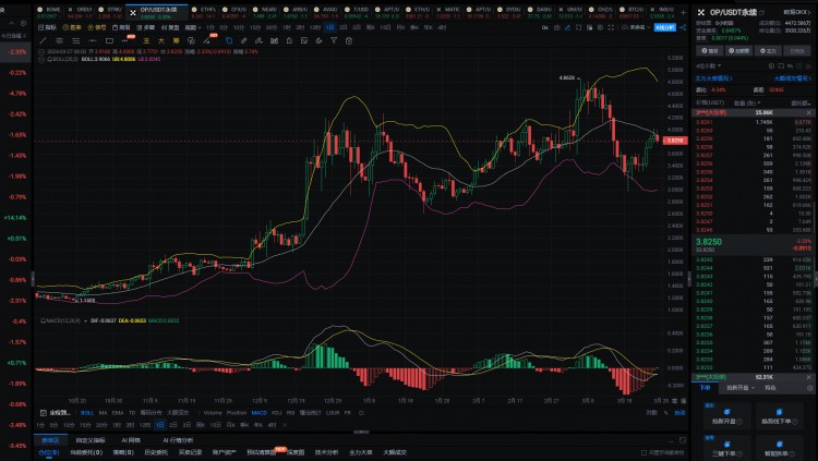 COINSPECULATIONIN2024ISTHEONLYCHANCEFORTHOSEBORNINTHE1980STOMAKEACOMEBACK