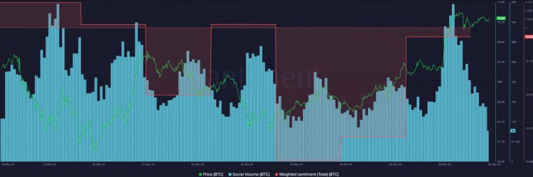 NILAMRESOURCES與比特幣南美公司的大膽舉動