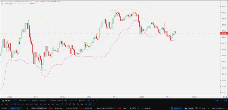 THEIMPACTOFGOLDONTHECURRENCYCIRCLE